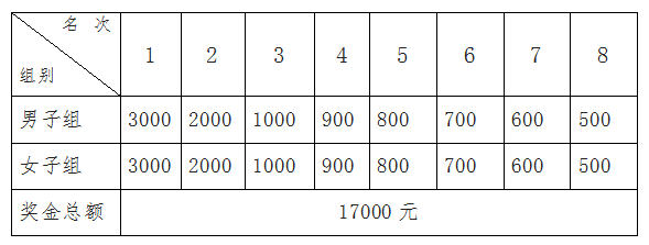 98bb1b9337d210cc54da03e647778c4.png